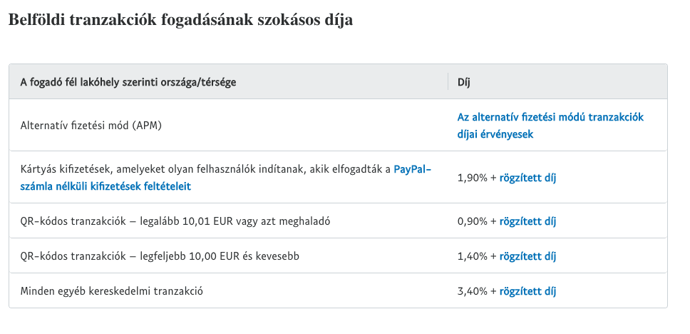 PayPal díjak (2023 február) - Sensei